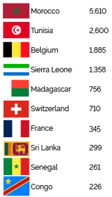 Aug24