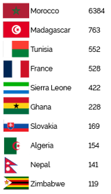 Sep24